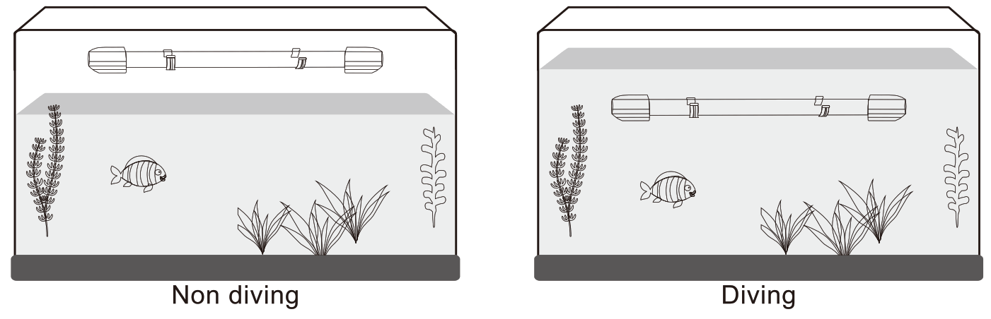 hygger HG022 Submersible Aquarium Light - fig