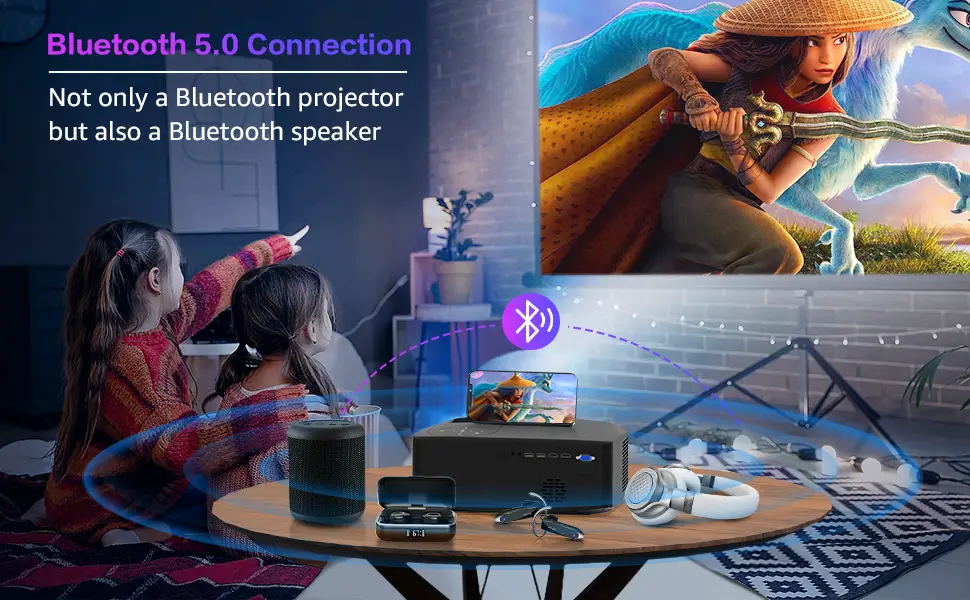 AILESSOM-L308-4K-Movie-Projector-FIG-3