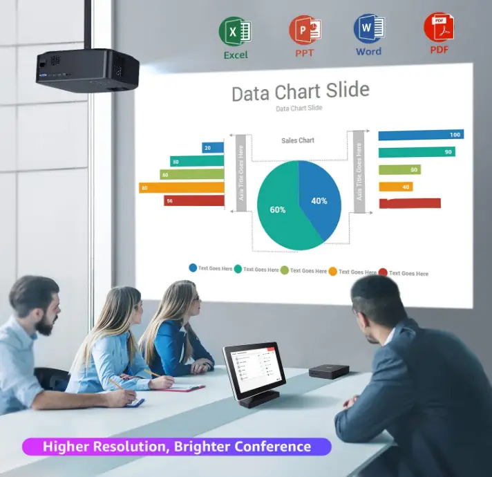 AILESSOM-L308-4K-Movie-Projector-FIG-4