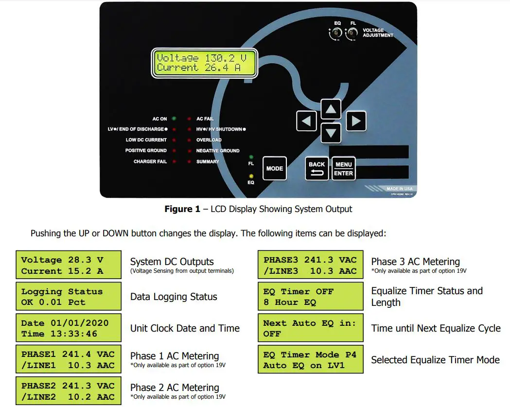 La MARCHE A12B Stationary Magnetic Amplifier Battery Charger Instruction Manual - Figure 1