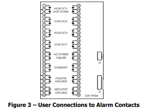 La MARCHE A12B Stationary Magnetic Amplifier Battery Charger Instruction Manual - Figure 3