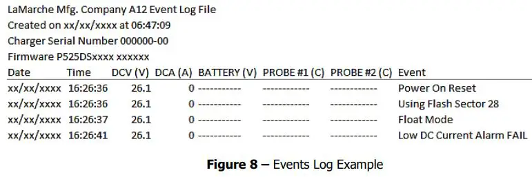 La MARCHE A12B Stationary Magnetic Amplifier Battery Charger Instruction Manual - Figure 8