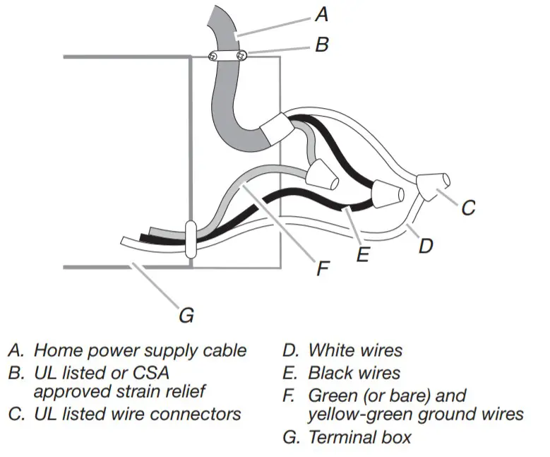 Whirlpool Wall‑Mount Canopy Range Hood - Connect7