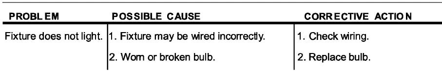 THE-HOME-DEPOT-BB8804-4-4-Light-Chandelier-fig-16