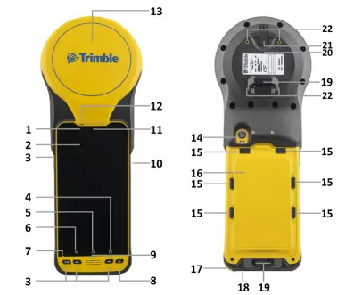Trimble-TDC650-GNSS-Handheld-Meter-fig-1