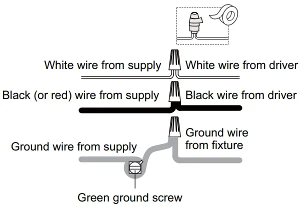 QUOIZEL PCDZ1716SGD Dazzle 15.75 Inch Soft Gold LED Semi-Flush Mount - Wiring