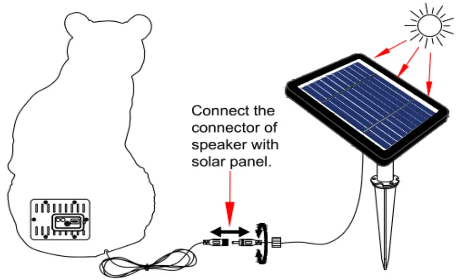 AXOSO-NYYX22200-Black-Bear-Solar-Bluetooth-Enabled-Speaker-FIG2