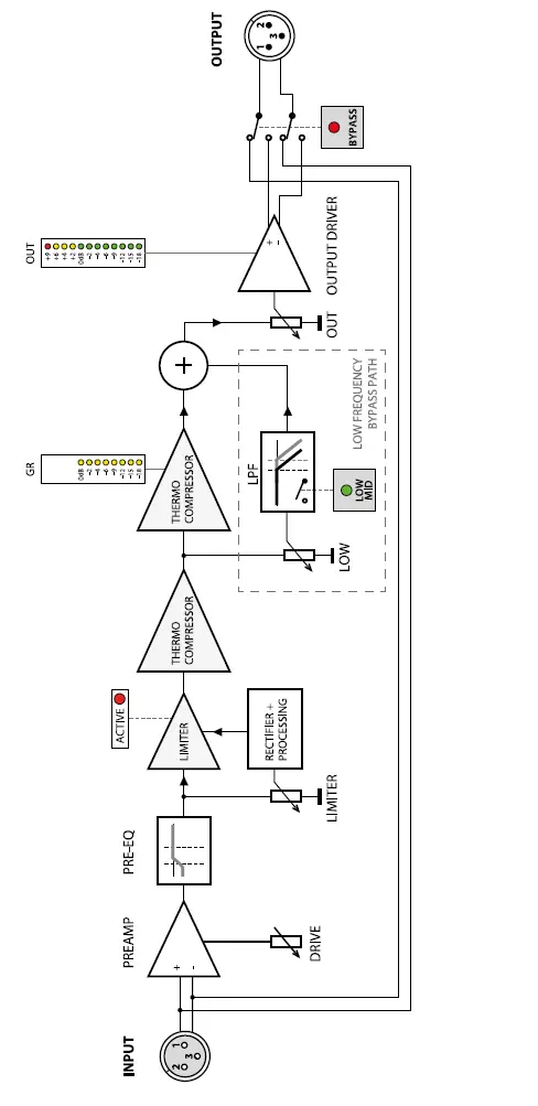 KV2-audio-KV2-s-500-SERIES-Electronics-Range-FIG-2