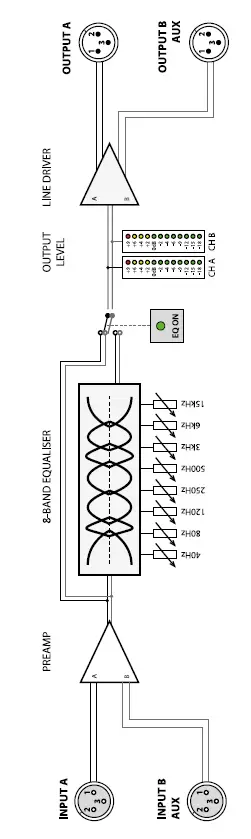 KV2-audio-KV2-s-500-SERIES-Electronics-Range-FIG-4