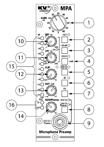 KV2-audio-KV2-s-500-SERIES-Electronics-Range-FIG-5