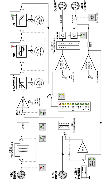KV2-audio-KV2-s-500-SERIES-Electronics-Range-FIG-6