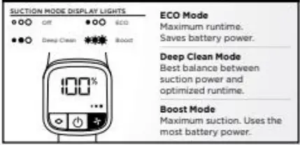 Shark-ICZ362H-Cordless-Vacuum-3