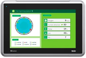 Beijer X2 to BFI - iX Script Module