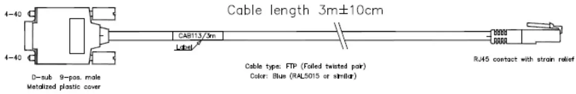 Communication cable
