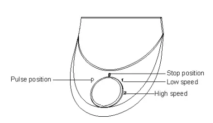 H -Koenig-mx-15-Glass Mixer-Blender-fig-2