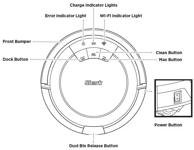 Shark-RV700-SERIES-3-Robot-Vacuum-Cleaner-fig- (1)