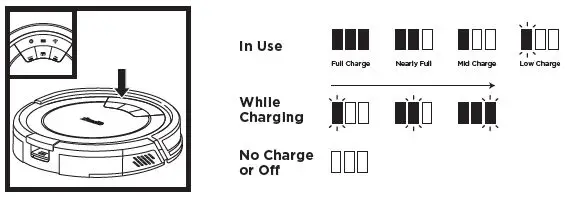 Shark-RV700-SERIES-3-Robot-Vacuum-Cleaner-fig- (13)