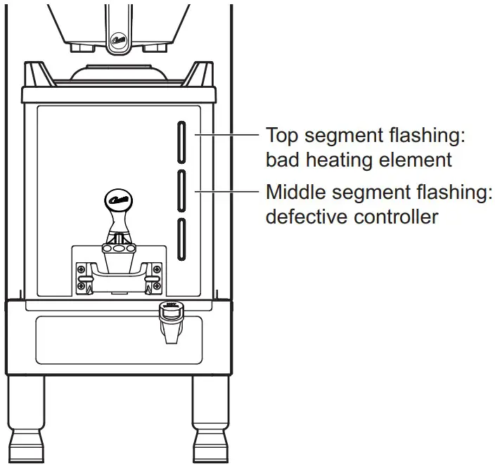 Dispenser Heating Instructions
