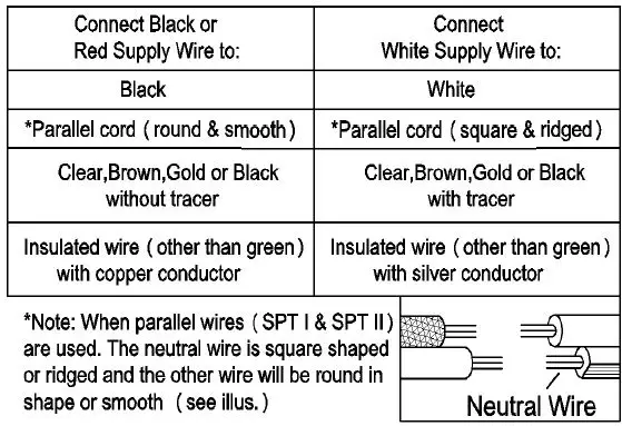 ZEVNI-A04705-Janek-Brass-Black-Industrial-Cone-Mini-Pendant-Light-fig- (8)