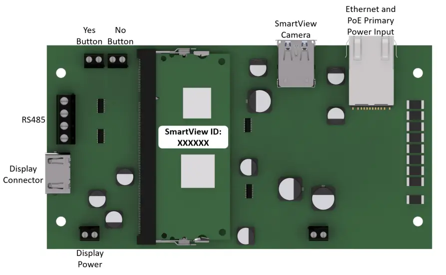 RATH JANUS RP850001SV SmartView Visual Communication System - fig