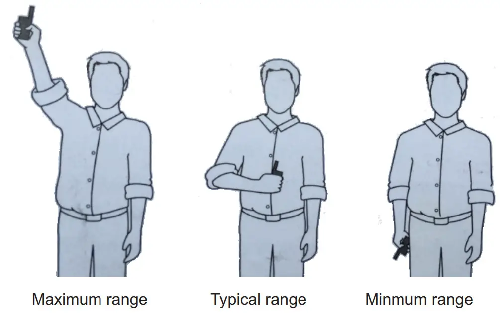frisco 245959 P11 Rechargeable Dog Training Collar -distance