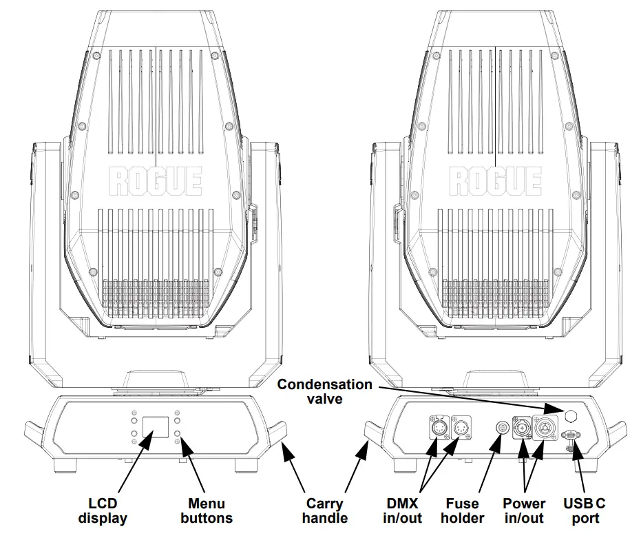 CHAUVET-Professional-ROGUE-Outcast-3-Spot- (1)