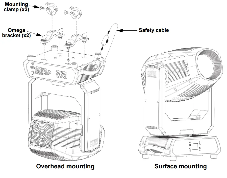 CHAUVET-Professional-ROGUE-Outcast-3-Spot- (3)