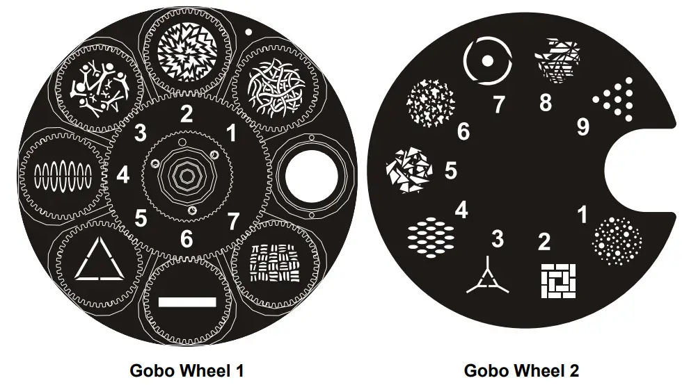 CHAUVET-Professional-ROGUE-Outcast-3-Spot- (5)