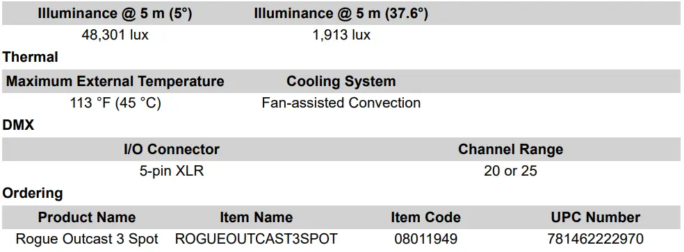CHAUVET-Professional-ROGUE-Outcast-3-Spot- (8)