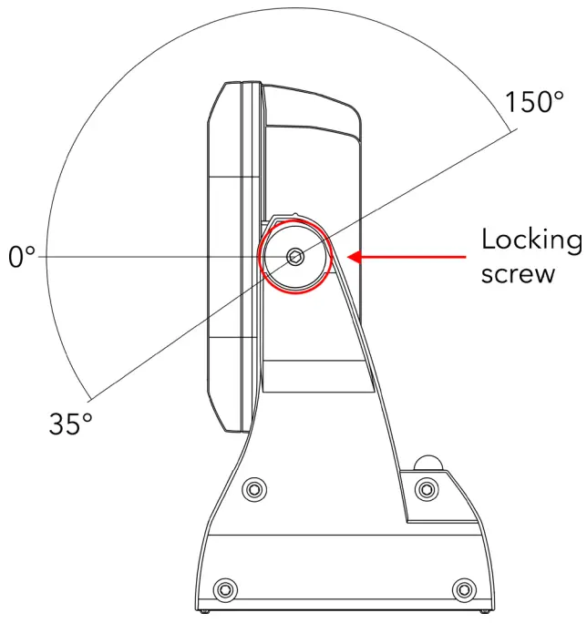 ANOLiS Divine 60 UV LED Luminaire - ADJUSTMENT
