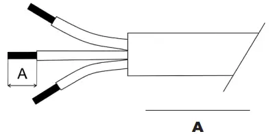 ANOLiS Divine 60 UV LED Luminaire - cable connections