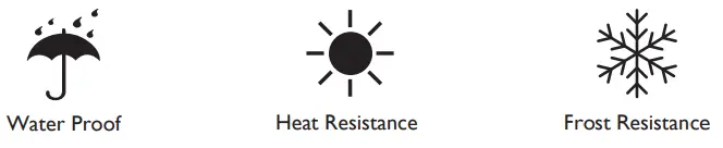 OPTONICA-BM00301-LED-Solar-Garden-Lights-fig-2