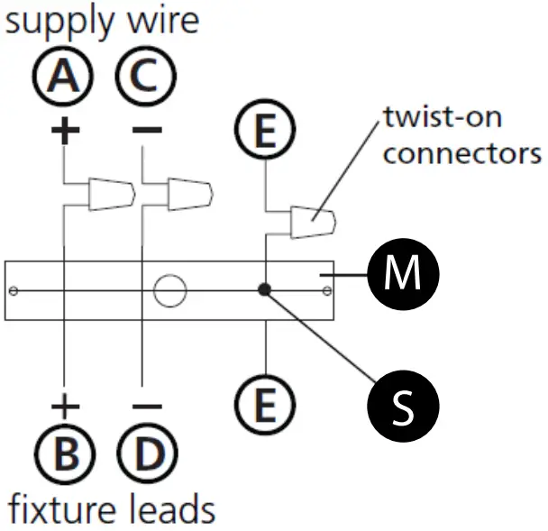 Wiring Instruction