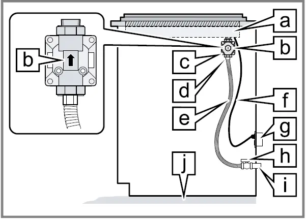 BOSCH-NGMP077UC-Gas-Cooktop-15