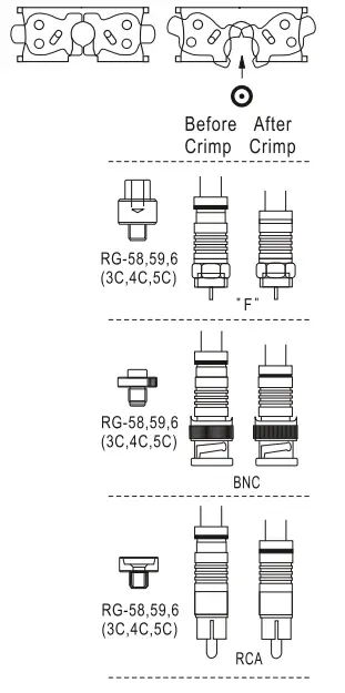 nedis CSGG49540YE - 1