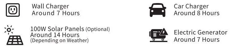 Jackery 500EU Portable Power Station User Manual - Recharging