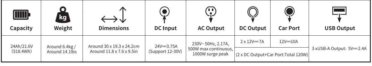 Jackery 500EU Portable Power Station User Manual - Specifications