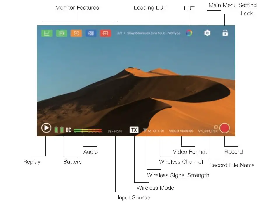 VAXIS-Atom-A5-Wireless-Monitor-FIG 2
