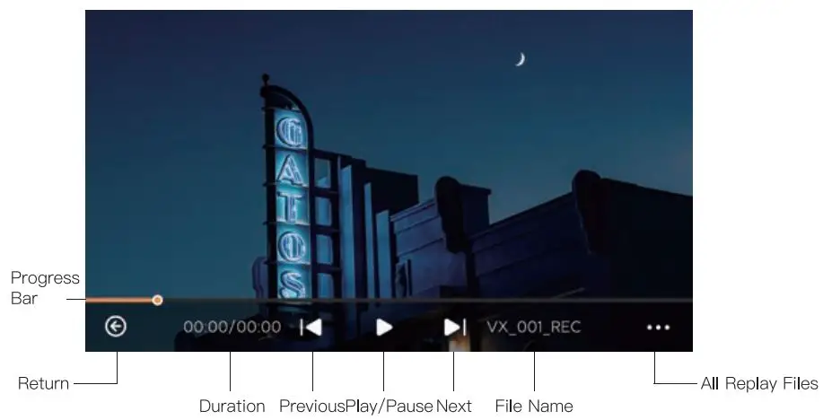 VAXIS-Atom-A5-Wireless-Monitor-FIG 8