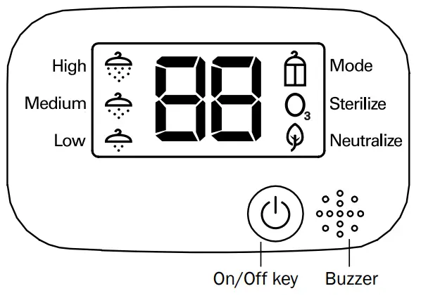 GERMAN OSH-030 Ozone Sterilizing Hanger - Fig 3