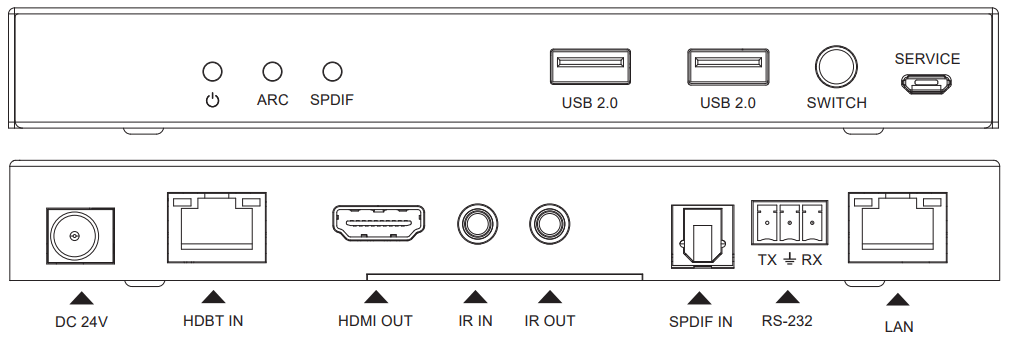 Comprehensive CHE HDBT255U Pro AV IT HDBaseT 4K60 18G HDMI Extender Kit with USB Audio - fig 1