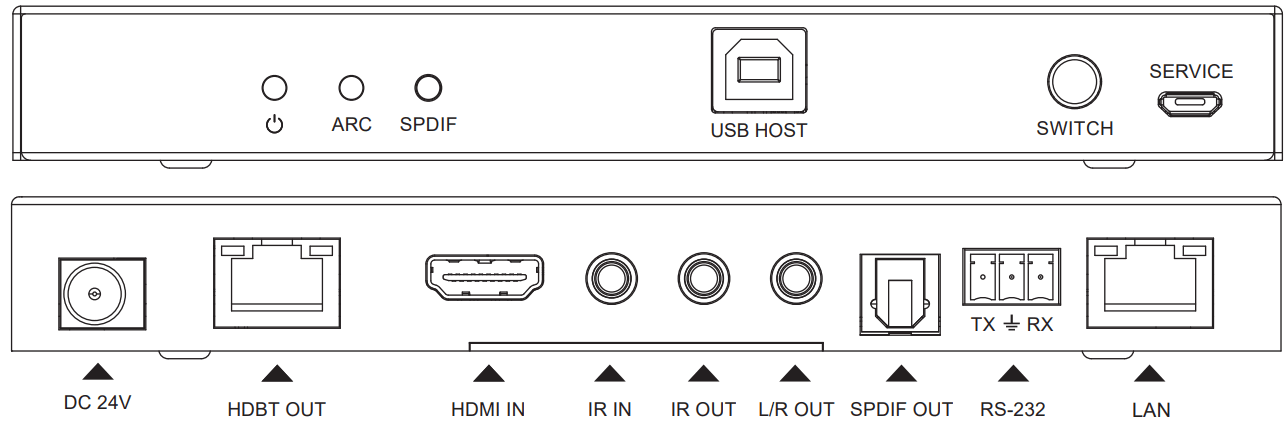Comprehensive CHE HDBT255U Pro AV IT HDBaseT 4K60 18G HDMI Extender Kit with USB Audio - fig
