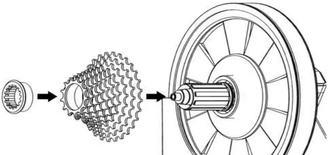 ASSEMBLY DESCRIPTIONS