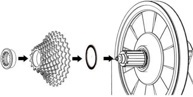 ASSEMBLY DESCRIPTIONS