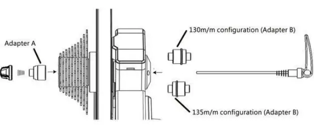 ASSEMBLY DESCRIPTIONS
