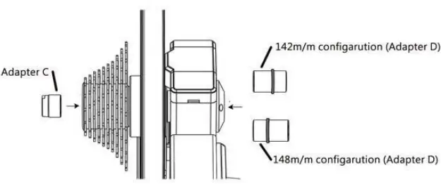 ASSEMBLY DESCRIPTIONS