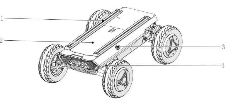 Hunter-AgileX-Robotics-Team-01