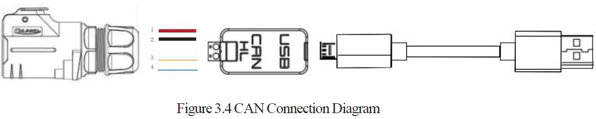 Hunter-AgileX-Robotics-Team-08