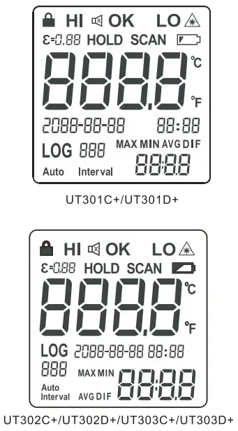 UNI-T UT303D Infrared Thermometers - fig 1