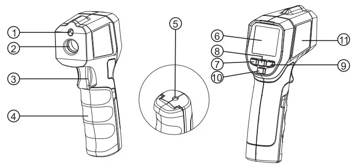 UNI-T UT303D Infrared Thermometers - fig 2